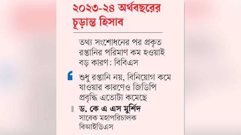 কমলো জিডিপি প্রবৃদ্ধি ও মাথাপিছু আয় কমলো জিডিপি প্রবৃদ্ধি ও মাথাপিছু আয়