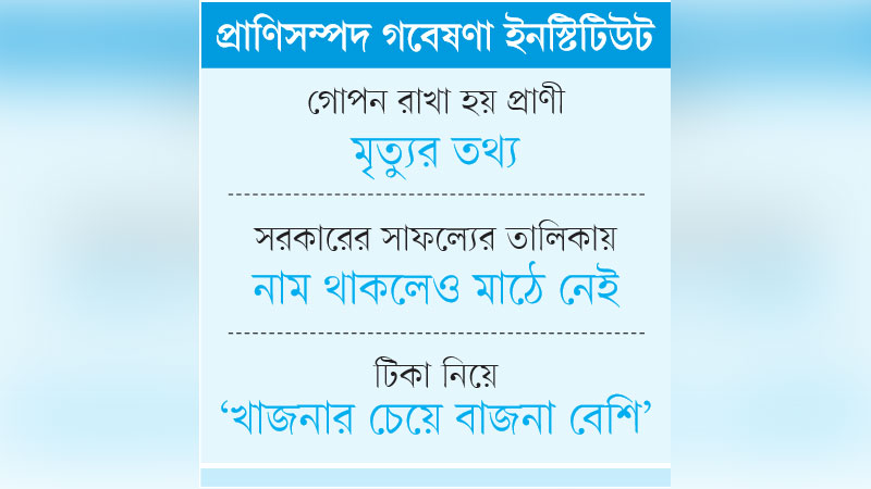 গবেষণার নামে ‘ভোজনবিলাস’ গবেষণার নামে ‘ভোজনবিলাস’
