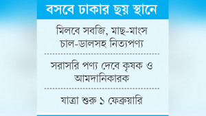 ন্যায্য দামে পণ্য দেবে ‘জনতার বাজার’