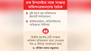 জাতীয় ঐকমত্য গঠন কমিশন করার প্রস্তুতি সরকারের