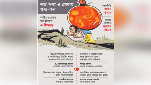 কষ্টে চলা মানুষের ওপর চাপ আরও বাড়ল