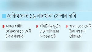 বেক্সিমকোর বিষয়ে সিদ্ধান্ত হবে উপদেষ্টা পরিষদে