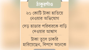 বাড়ি নির্মাণের আশ্বাসে কোটি  কোটি টাকা নিয়ে লাপাত্তা