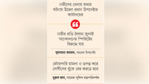 খেলাধুলা-অনুষ্ঠান করতে নারীদের বাধা, জড়িতরা নিয়ন্ত্রণহীন