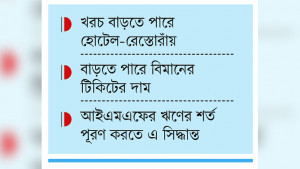 ৪৩ পণ্য ও সেবায় ভ্যাট বাড়ছে