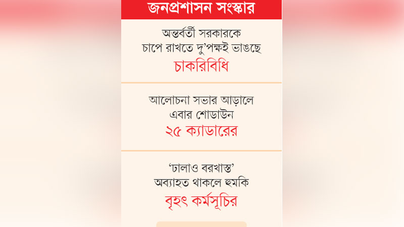 ক্যাডার কর্মকর্তাদের পাল্টাপাল্টি অবস্থান, বাড়ছে বিভক্তি ক্যাডার কর্মকর্তাদের পাল্টাপাল্টি অবস্থান, বাড়ছে বিভক্তি