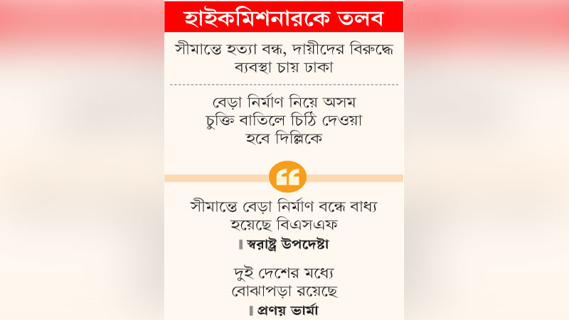 সীমান্তে নিয়ম মানতে হবে, দিল্লিকে বার্তা ঢাকার সীমান্তে নিয়ম মানতে হবে, দিল্লিকে বার্তা ঢাকার