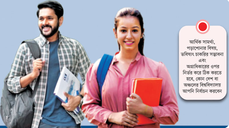 বিদেশে মাস্টার্স করতে চান? বিদেশে মাস্টার্স করতে চান?
