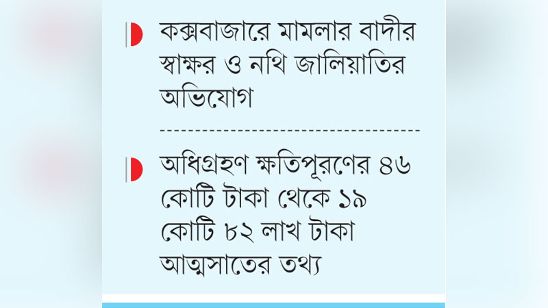 সাবেক ডিসি, জজসহ ৫ জনের বিরুদ্ধে পরোয়ানা সাবেক ডিসি, জজসহ ৫ জনের বিরুদ্ধে পরোয়ানা