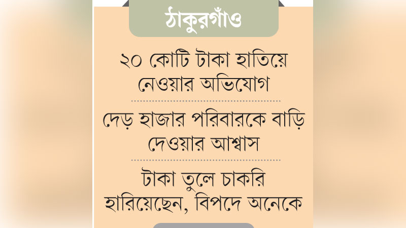 বাড়ি নির্মাণের আশ্বাসে কোটি কোটি টাকা নিয়ে লাপাত্তা বাড়ি নির্মাণের আশ্বাসে কোটি কোটি টাকা নিয়ে লাপাত্তা