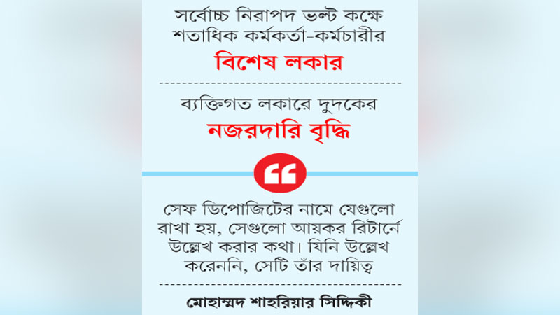 কেন্দ্রীয় ব্যাংকের লকার তল্লাশি চায় দুদক কেন্দ্রীয় ব্যাংকের লকার তল্লাশি চায় দুদক