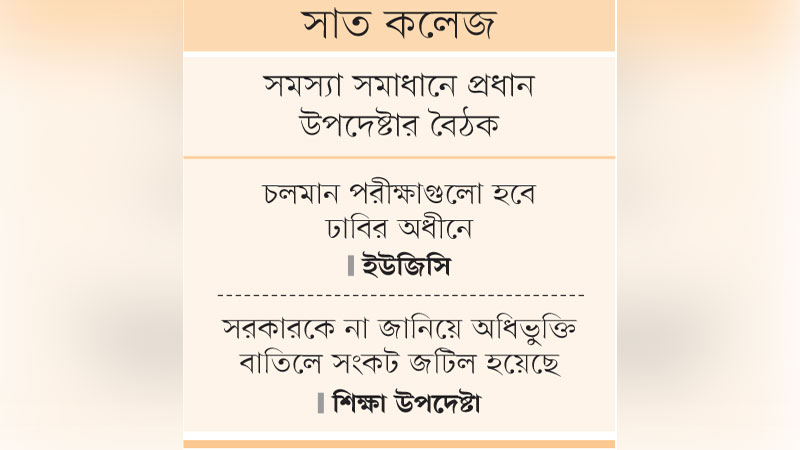দাবি পূরণের আশ্বাসে কর্মসূচি প্রত্যাহার সাত কলেজের শিক্ষার্থীদের দাবি পূরণের আশ্বাসে কর্মসূচি প্রত্যাহার সাত কলেজের শিক্ষার্থীদের