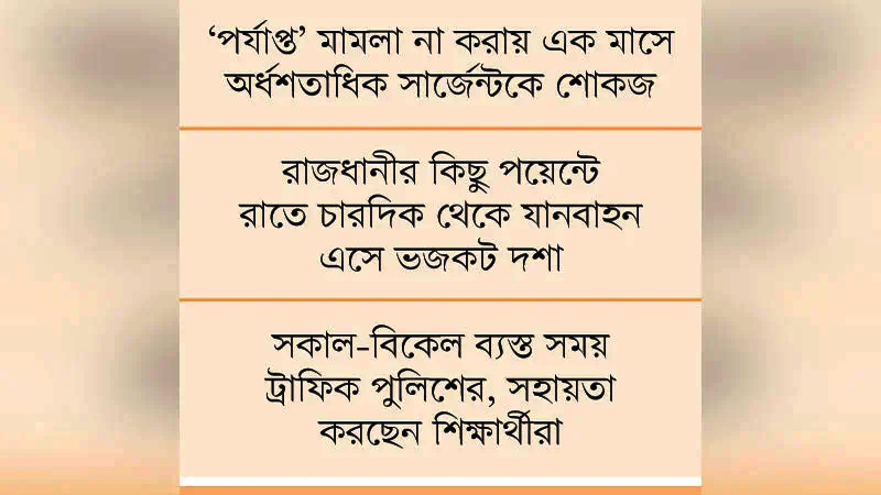 সড়কের শৃঙ্খলা ঢিলেঢালা, মামলায় তোড়জোড় সড়কের শৃঙ্খলা ঢিলেঢালা, মামলায় তোড়জোড়