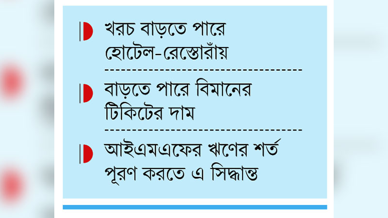 ৪৩ পণ্য ও সেবায় ভ্যাট বাড়ছে ৪৩ পণ্য ও সেবায় ভ্যাট বাড়ছে