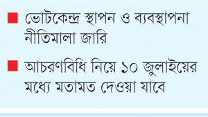 ভোটকেন্দ্র স্থাপনের ক্ষমতা  হারালেন ডিসি-ইউএনও
