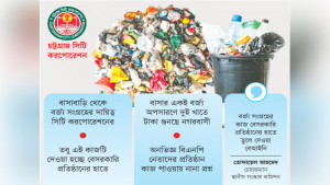 ময়লা বাণিজ্যে বিএনপি নেতাদের পকেটে যাবে ৪১৮ কোটি টাকা