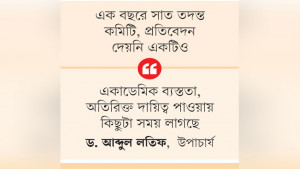 শুধু কমিটি গঠন, হয় না তদন্ত শেরেবাংলা কৃষি বিশ্ববিদ্যালয়ে