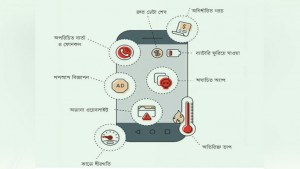 হ্যাক হলে ৯ লক্ষণ
