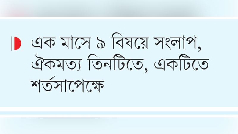 সংলাপে ঐকমত্য না হওয়ায় পেছাচ্ছে জুলাই সনদ সংলাপে ঐকমত্য না হওয়ায় পেছাচ্ছে জুলাই সনদ
