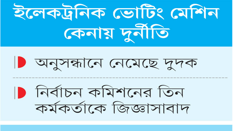 ৩ হাজার কোটি টাকা আত্মসাতের অভিযোগ নূরুল হুদার বিরুদ্ধে ৩ হাজার কোটি টাকা আত্মসাতের অভিযোগ নূরুল হুদার বিরুদ্ধে
