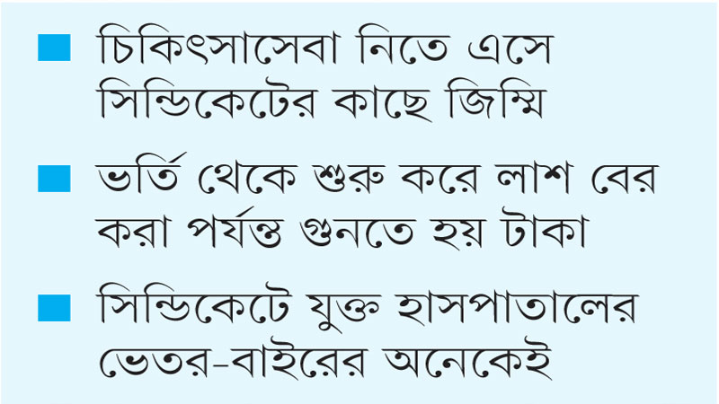 রংপুর মেডিকেলে টাকা ছাড়া নড়ে না কেউ, অতিষ্ঠ রোগী রংপুর মেডিকেলে টাকা ছাড়া নড়ে না কেউ, অতিষ্ঠ রোগী