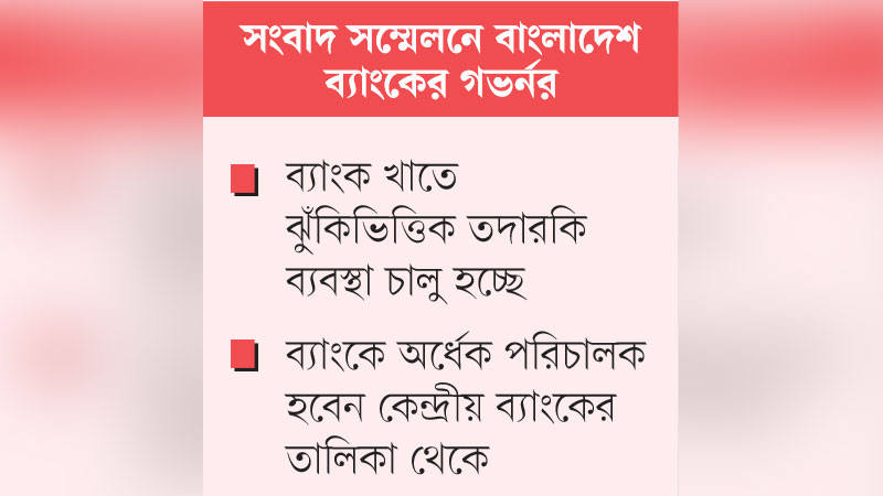 রাজনৈতিক সদিচ্ছা ছাড়া ব্যাংক খাতে শৃঙ্খলা আসবে না রাজনৈতিক সদিচ্ছা ছাড়া ব্যাংক খাতে শৃঙ্খলা আসবে না