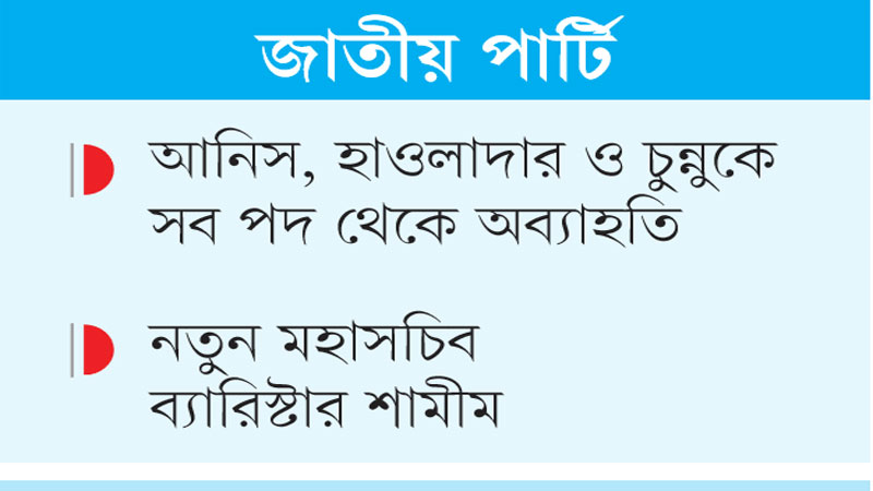 বিরোধীদের ছেঁটে দিলেন জি এম কাদের বিরোধীদের ছেঁটে দিলেন জি এম কাদের
