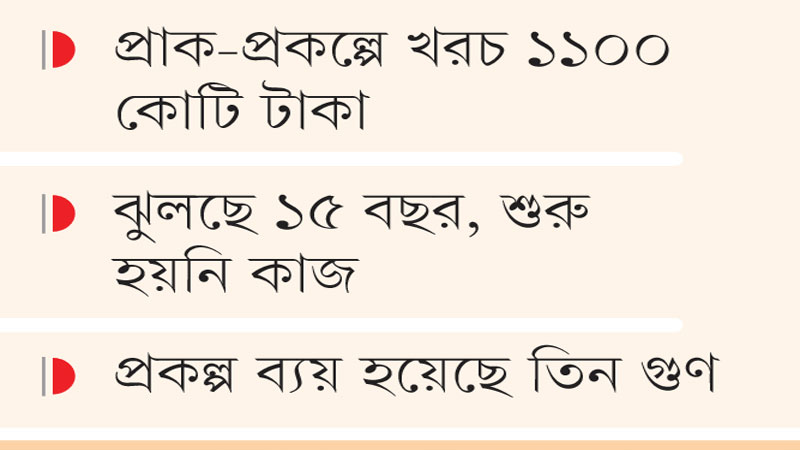 ইস্টার্ন রিফাইনারির জন্য আবার বিনিয়োগের খোঁজ ইস্টার্ন রিফাইনারির জন্য আবার বিনিয়োগের খোঁজ