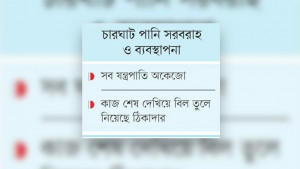 আট কোটি টাকার প্রকল্প চালুর আগেই অচল