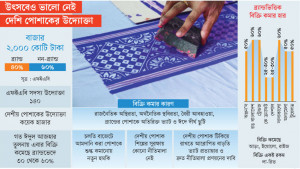দামে ছাড় দিয়েও তেমন ক্রেতা মিলছে না