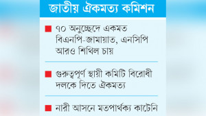 সংস্কারের সংলাপে দলগুলো আগের চেয়ে নমনীয়