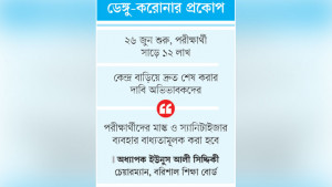 যথাসময়ে এইচএসসি পরীক্ষা, আছে বিকল্প চিন্তাও