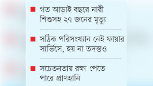 গাজীপুরে গ্যাস বিস্ফোরণে  বাড়ছে মৃত্যুর মিছিল
