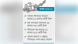 রাষ্ট্রায়ত্ত প্রতিষ্ঠান থেকে আয়  বাড়াতে চায় সরকার