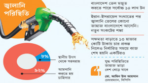 জ্বালানি তেল মজুত আছে ৪৫ দিনের