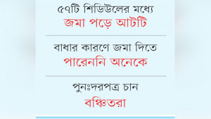 ছাতক সিমেন্টের মালপত্রের নিলাম সিন্ডিকেটের হাতে