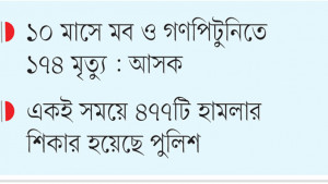 মব থামানোর নির্দেশ আছে, কার্যকর পদক্ষেপ নেই
