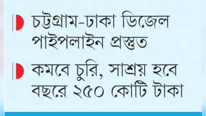 পাইপলাইনে তেল পরিবহন  শুরু চলতি মাসেই