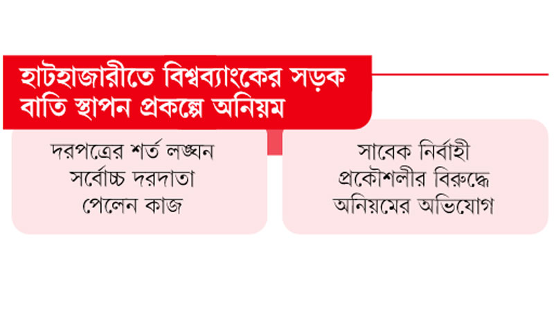 প্রকৌশলীর লাভ ৩০ লাখ পৌরসভার ক্ষতি কোটি প্রকৌশলীর লাভ ৩০ লাখ পৌরসভার ক্ষতি কোটি