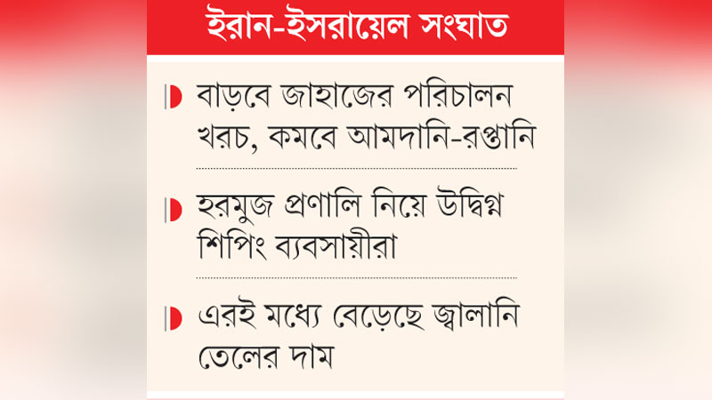 হুমকিতে তেল, গ্যাস ও জাহাজ চলাচলের পথ হুমকিতে তেল, গ্যাস ও জাহাজ চলাচলের পথ
