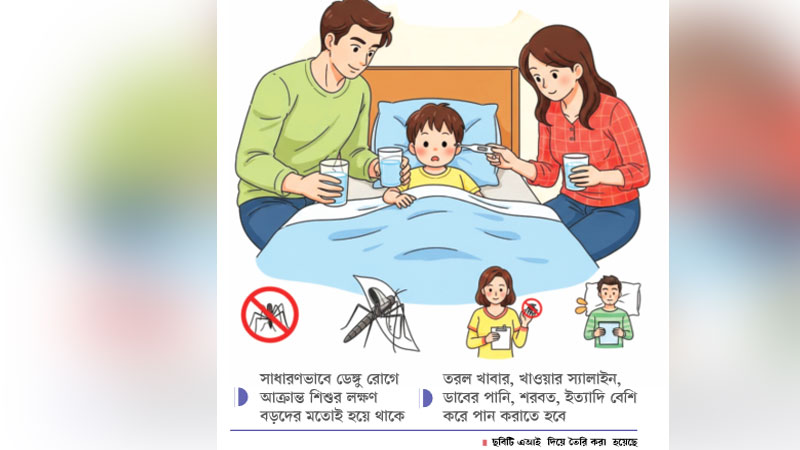 ছোটদের ডেঙ্গু জ্বর হলে কী করবেন ছোটদের ডেঙ্গু জ্বর হলে কী করবেন