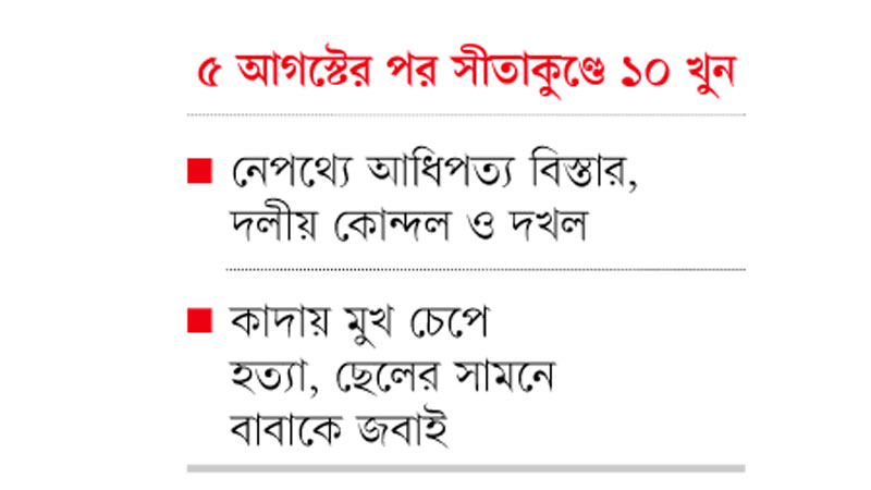 তদন্ত নিয়ে অসন্তোষ স্বজনের তদন্ত নিয়ে অসন্তোষ স্বজনের