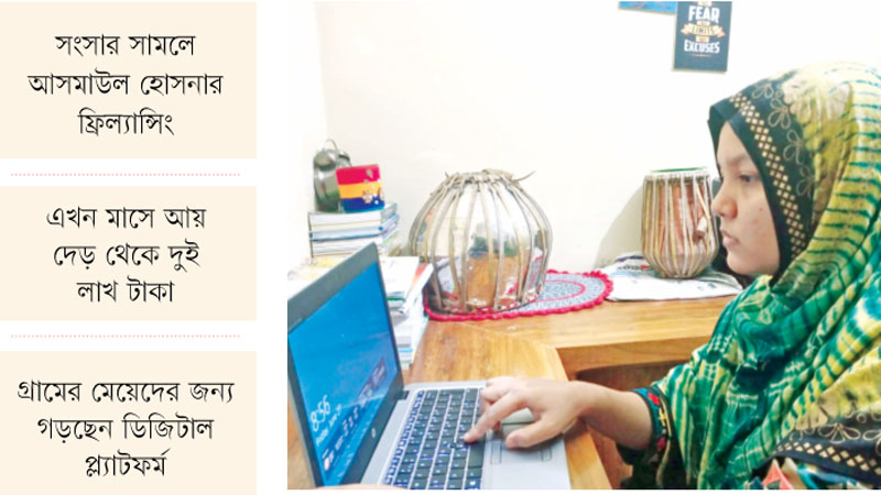 দ্বীপকন্যার ‘ডলার ধরা’র গল্প দ্বীপকন্যার ‘ডলার ধরা’র গল্প
