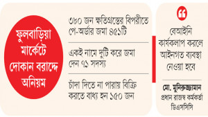 তাপস সিন্ডিকেটের পেটে অর্ধশত কোটি টাকা