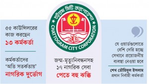 দিনে দিনে পাওয়া সনদ-সেবা মিলছে না মাস পেরোলেও