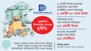 কাগজে আইনজীবী রাহাত, বিল তুলেছেন তাপস