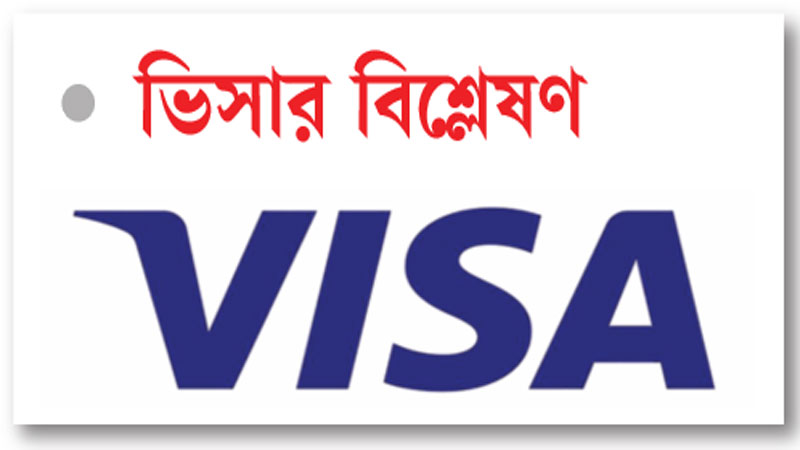 ডিজিটাল লেনদেনের ৮০% ঢাকায় ডিজিটাল লেনদেনের ৮০% ঢাকায়