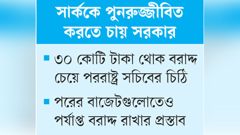 দক্ষিণ এশীয় বিশ্ববিদ্যালয়ের বকেয়া পরিশোধের সিদ্ধান্ত দক্ষিণ এশীয় বিশ্ববিদ্যালয়ের বকেয়া পরিশোধের সিদ্ধান্ত