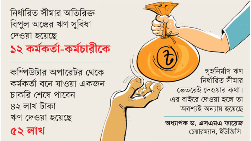 বিশ্ববিদ্যালয় মঞ্জুরি কমিশনে ঋণের মহোৎসব বিশ্ববিদ্যালয় মঞ্জুরি কমিশনে ঋণের মহোৎসব