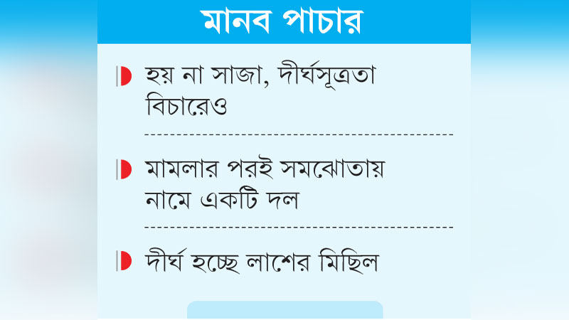 দালালের জালে তরুণরা, স্বপ্ন দেখিয়ে সর্বনাশ দালালের জালে তরুণরা, স্বপ্ন দেখিয়ে সর্বনাশ